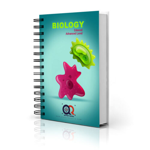 A level Cambridge past papers biology