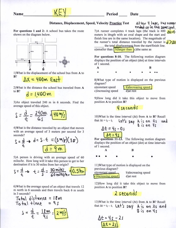 Pastpapers AP physics multiple choice questions Alefredo Books